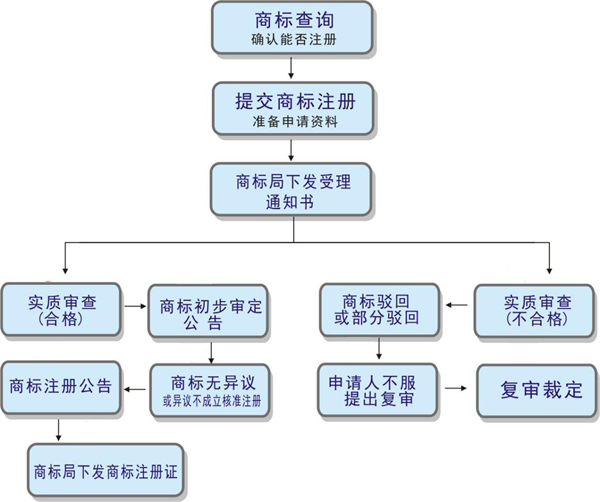 1532602703115267.png 圖片1.png